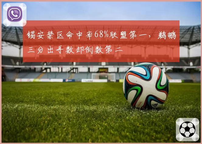 锡安禁区命中率68%联盟第一，鹈鹕三分出手数却倒数第二